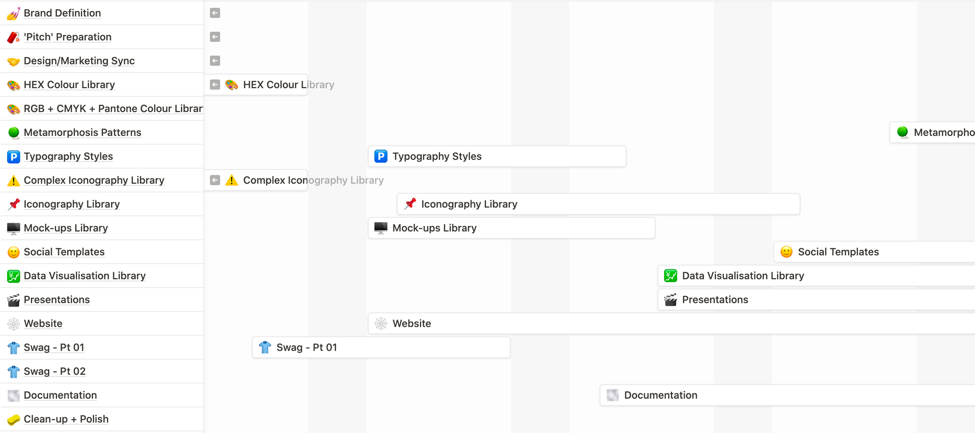 Notion timeline of activities in the brand refresh process