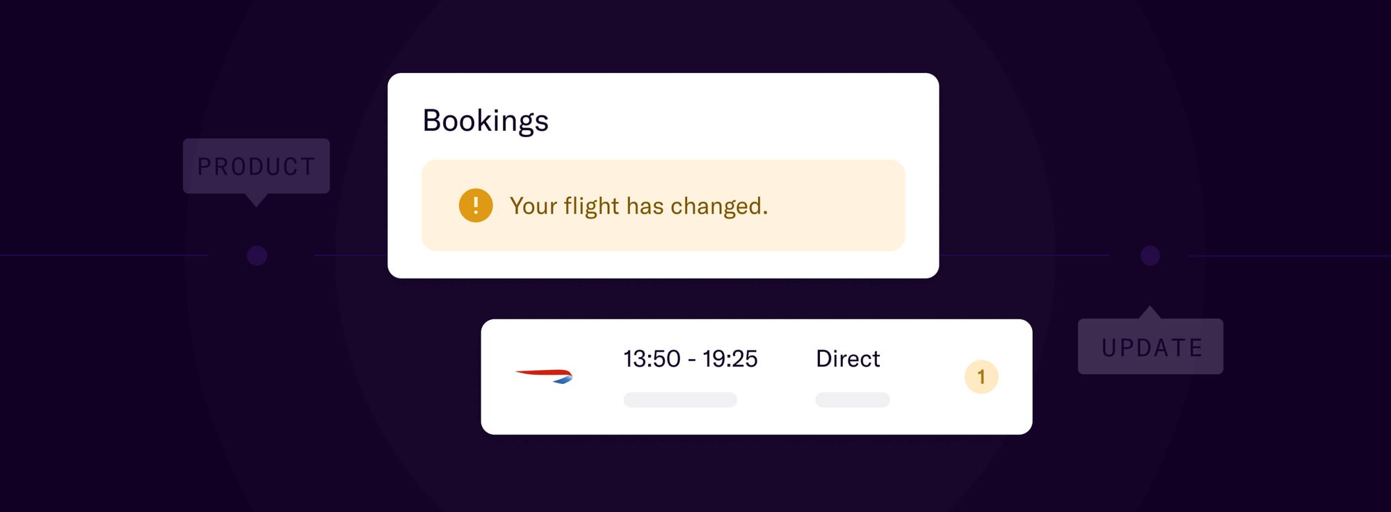Manage flight changes in minutes with new Order Management features